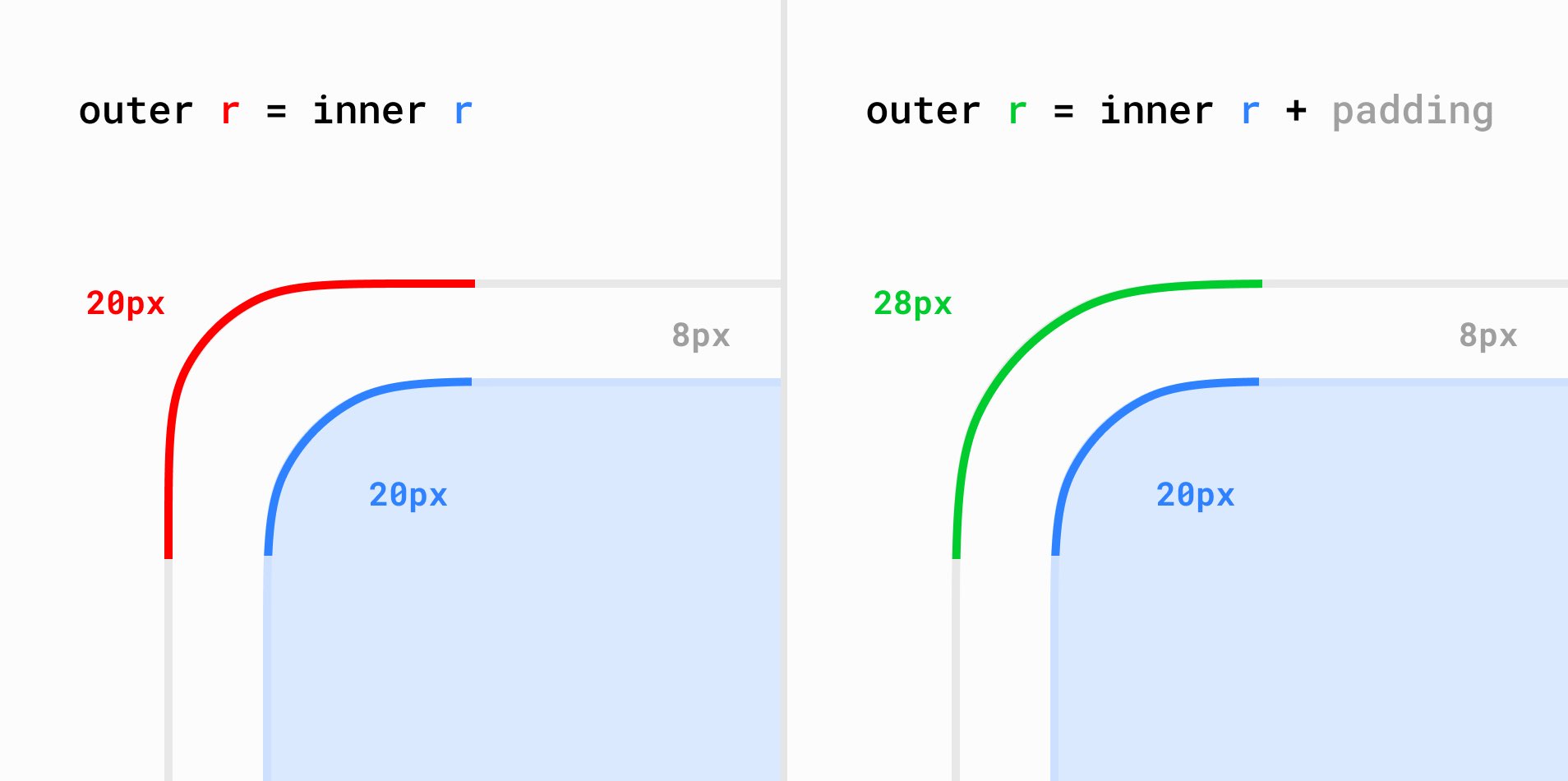 Design - Wiki